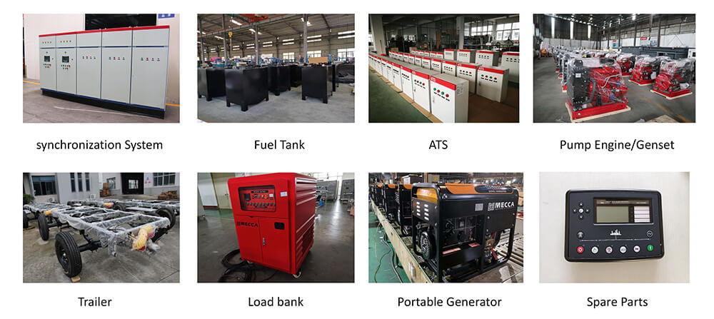 Productos de la Meca