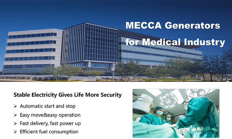 Generadores de la MECCA para la industria médica